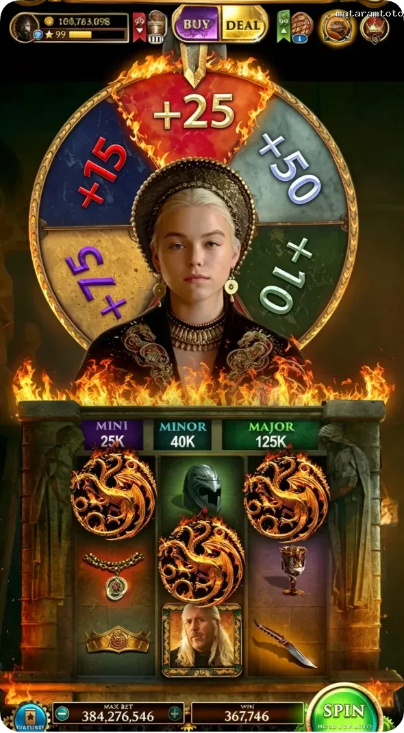 mataramtoto Masuk